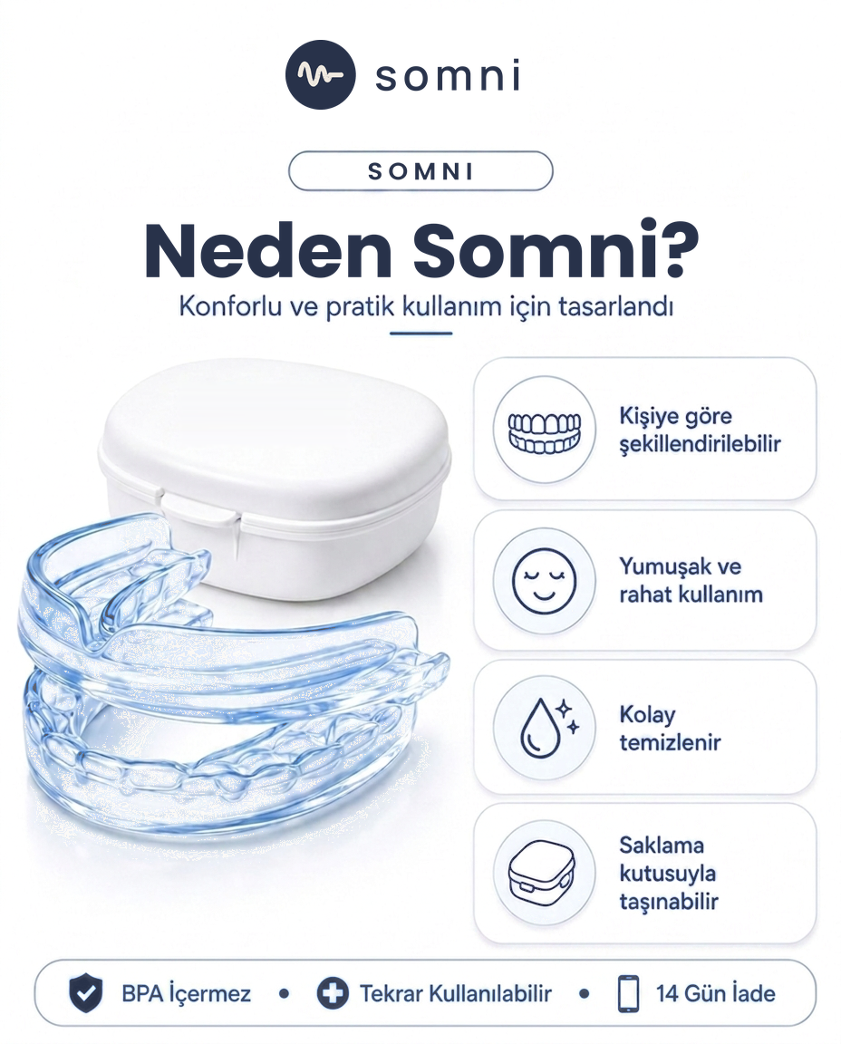 Somni ComfortFit™ Horlama ve Diş Sıkmaya Karşı Kişiye Özel Şekillendirilebilir Ağızlık